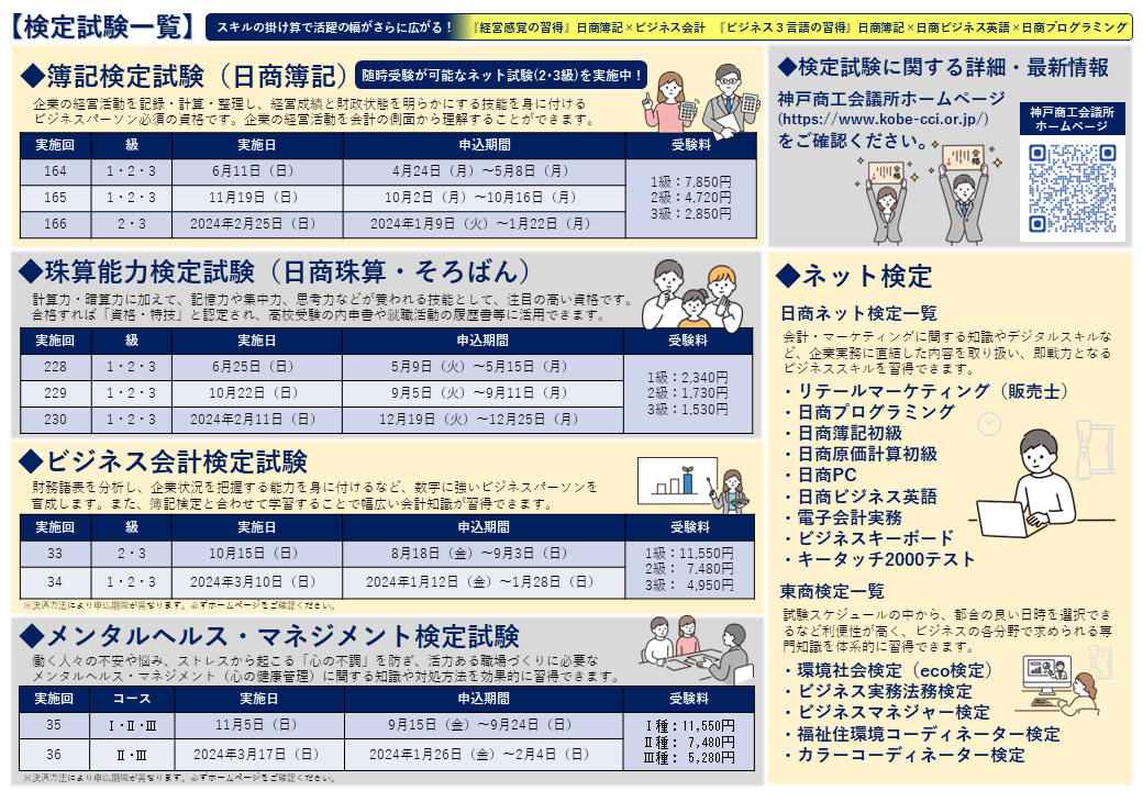2023検定総合パンフ