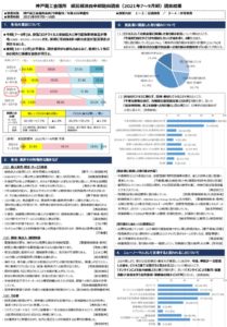 2107-09_経営経済四半期動向調査結果（概要)のサムネイル