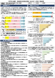 2407-09_keieisihankiのサムネイル