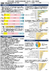 260408_keieishihanki2601-03のサムネイル