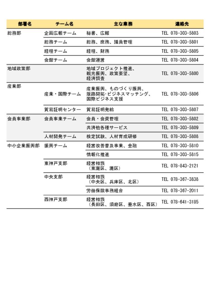 HP_部署一覧のサムネイル