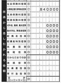 確定申告書より抜粋