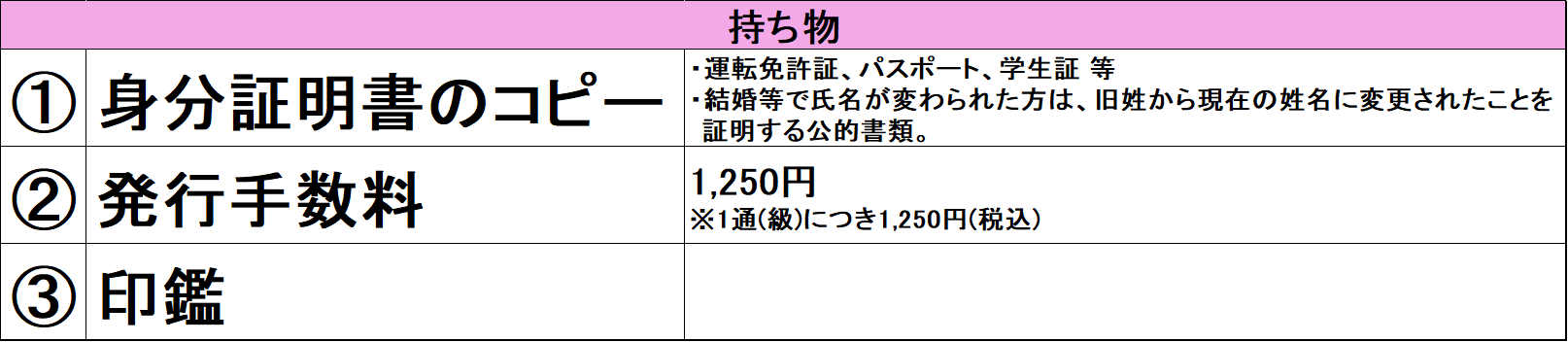 shoumeisho_mochimono