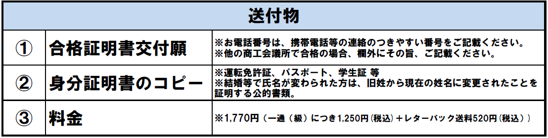 shoumeisho_soufubutsu