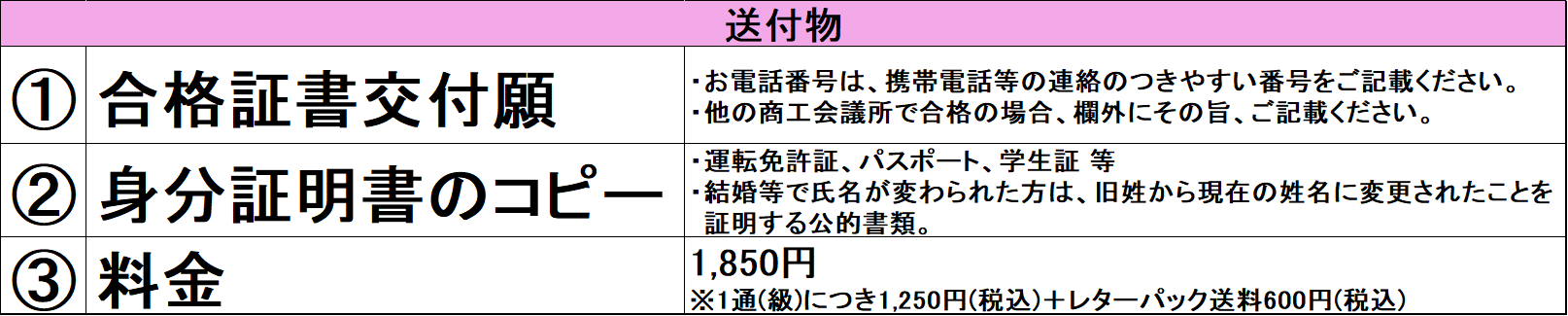 shoumeisho_soufubutsu